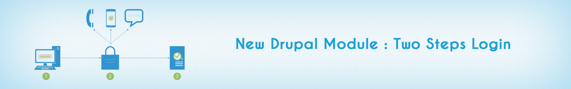 /new-drupal-module-two-steps-login