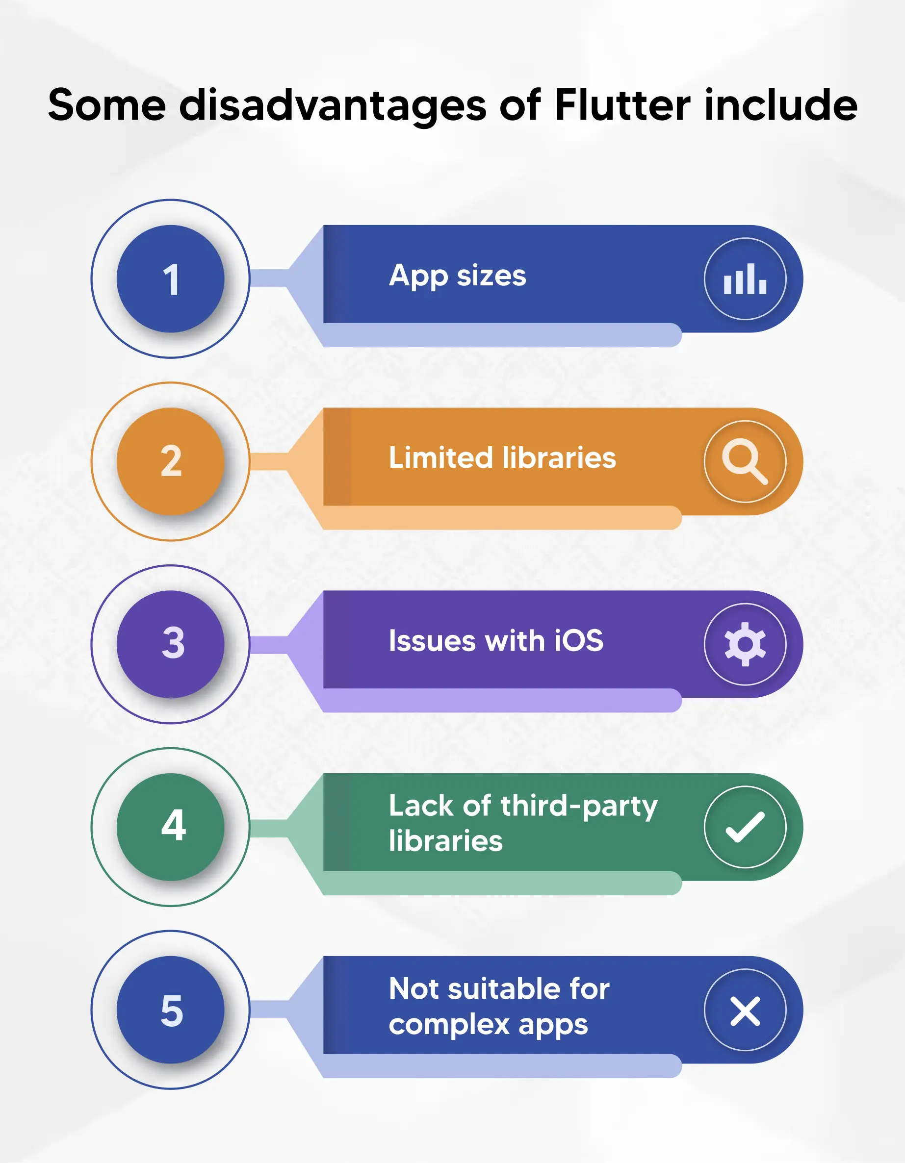 Flutter disadvantages