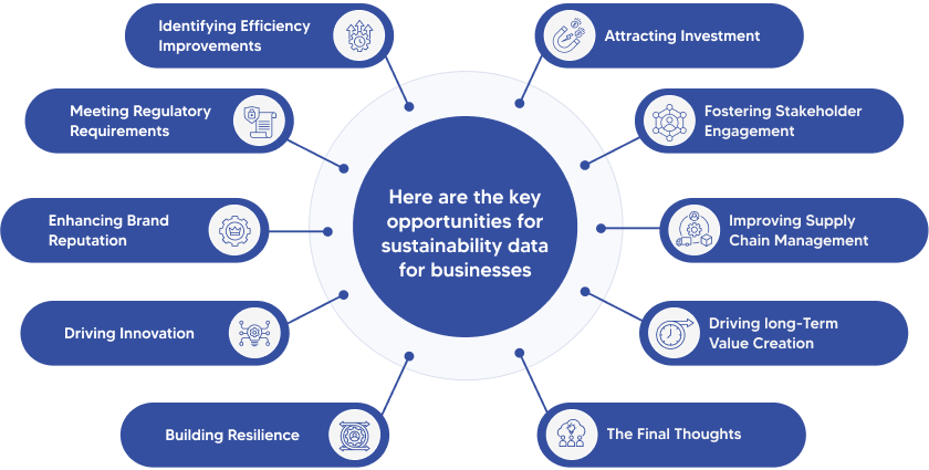 Sustainability Data key opportunities ahead