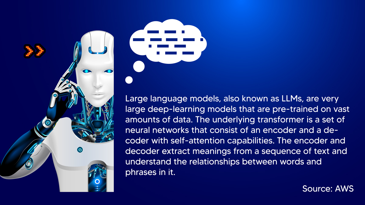 "What are Large Language Models"
