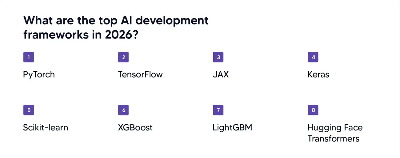 top AI development frameworks