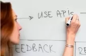 Productizing APIs